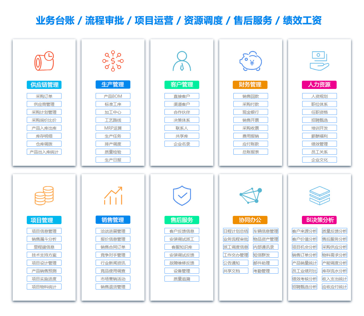 牡丹江团队管理系统